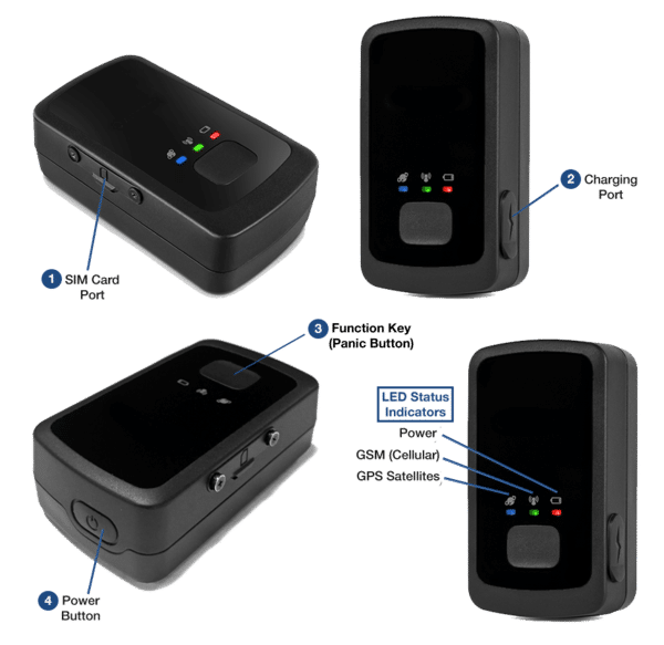 Backpack GPS Tracking Device
